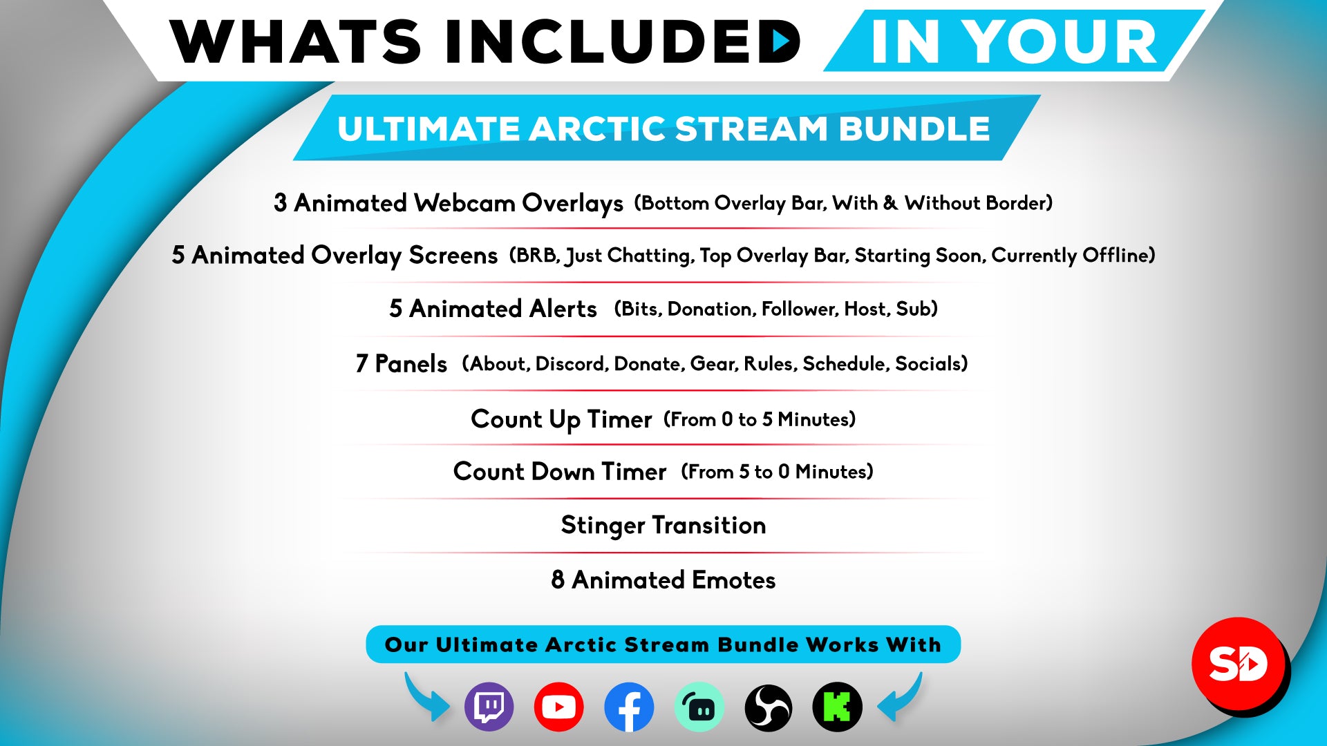 whats included in your bundle arctic blue and white stream designz