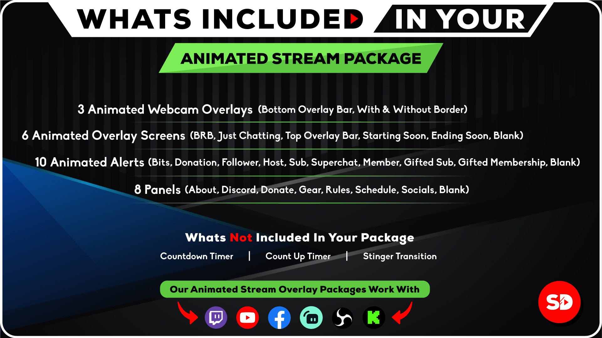 whats included in your package animated package stream designz
