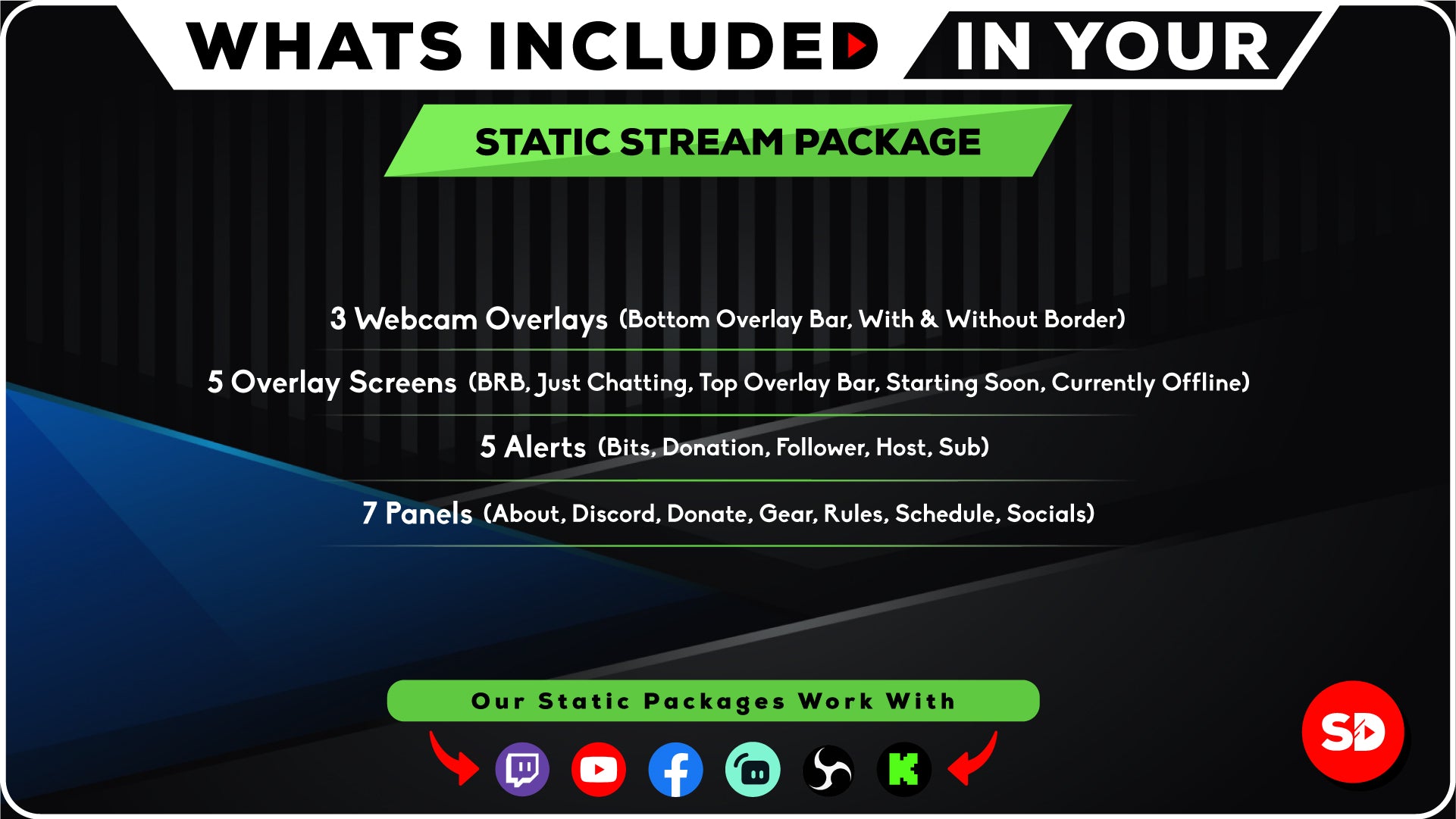 whats included in your package static package with 5 alerts stream designz