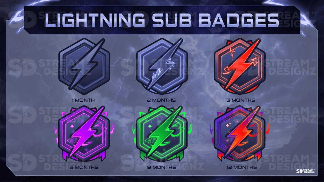 Sub Badges for Twitch YouTube & Kick – Stream Designz