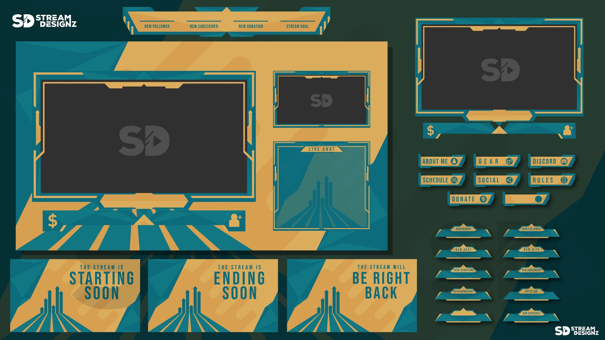 Static Stream overlay package on the rise feature image stream designz