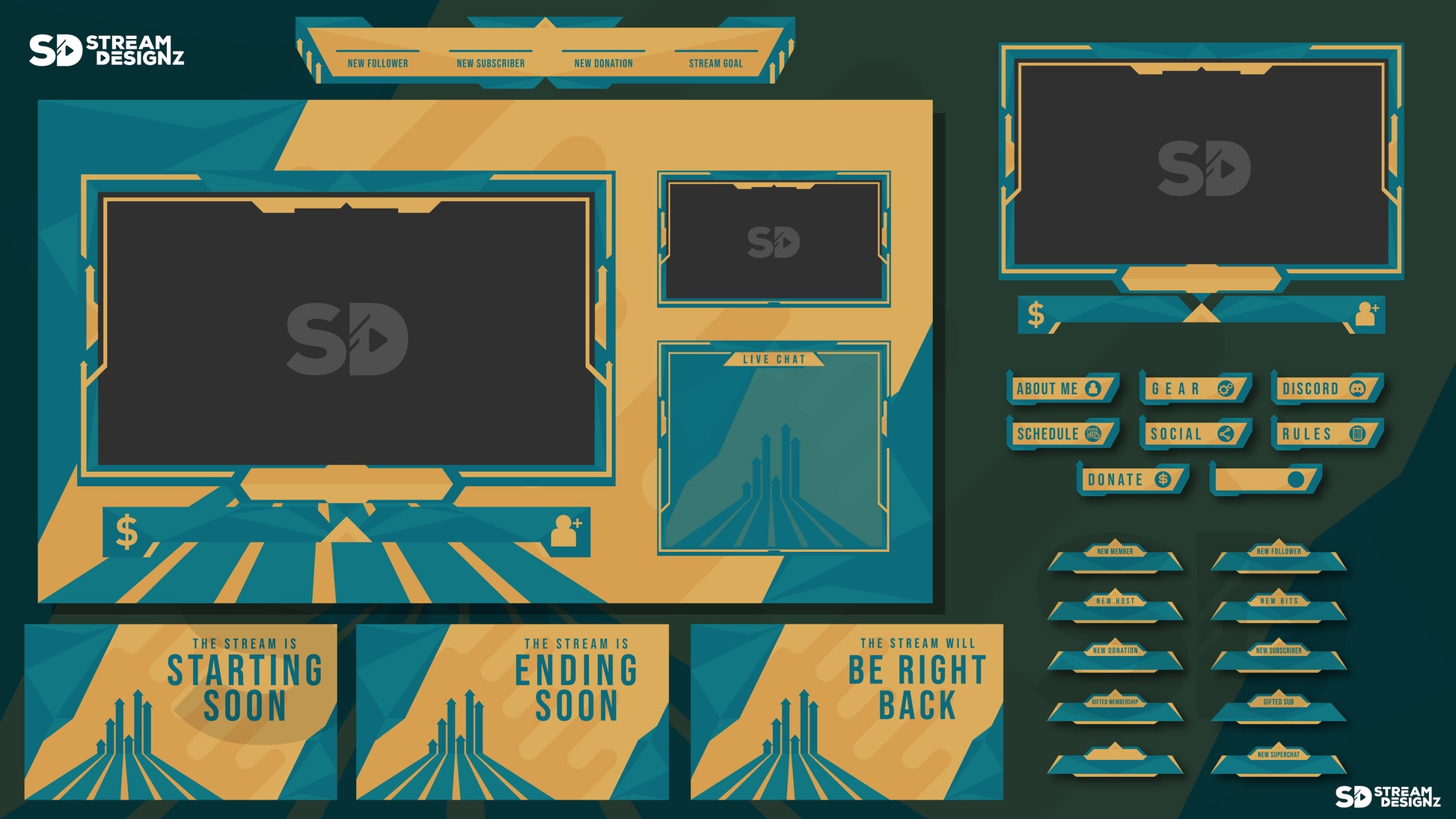animated stream overlay package on the rise feature image stream designz