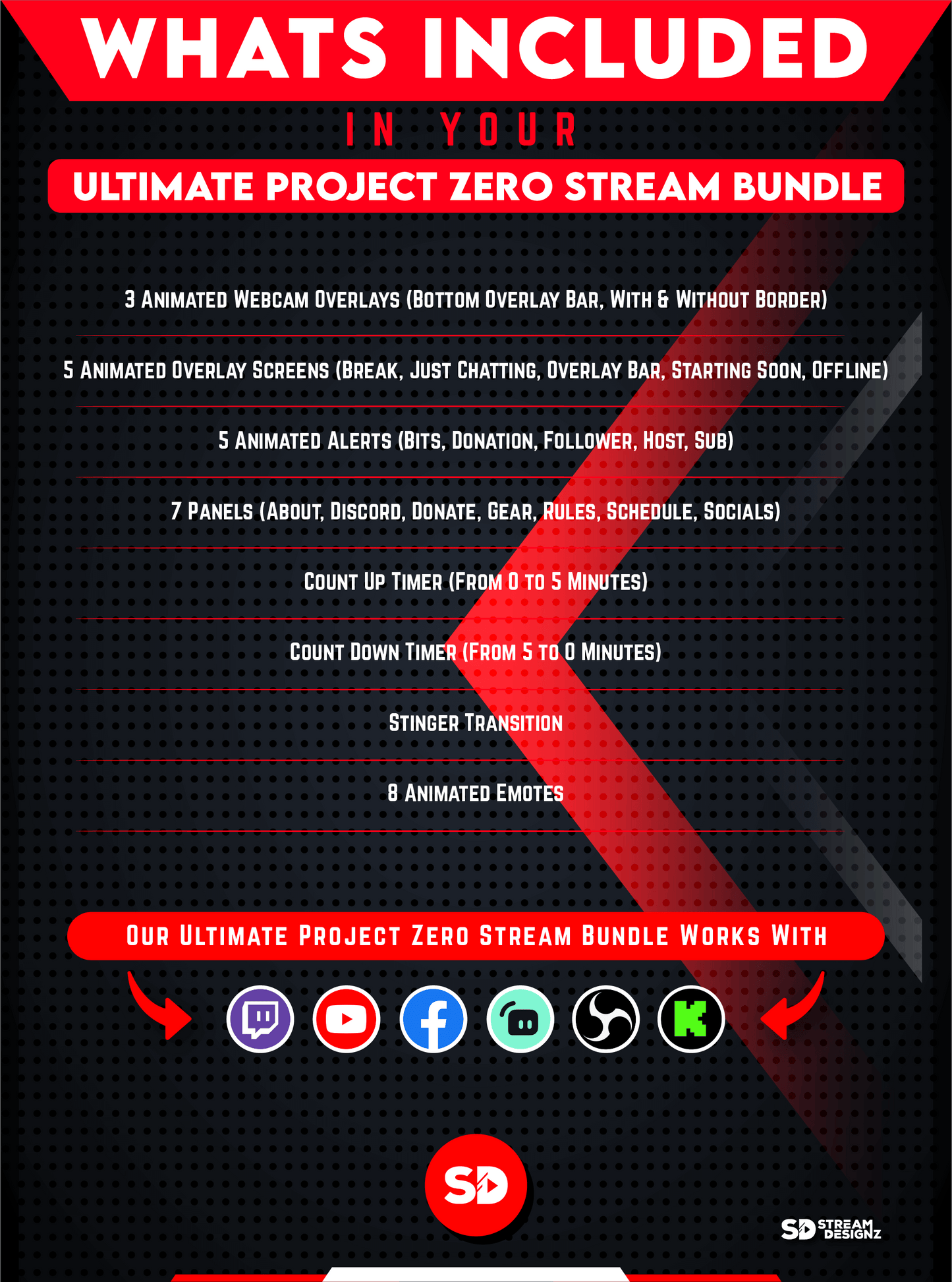 ultimate stream bundle project zero whats included in your package stream designz