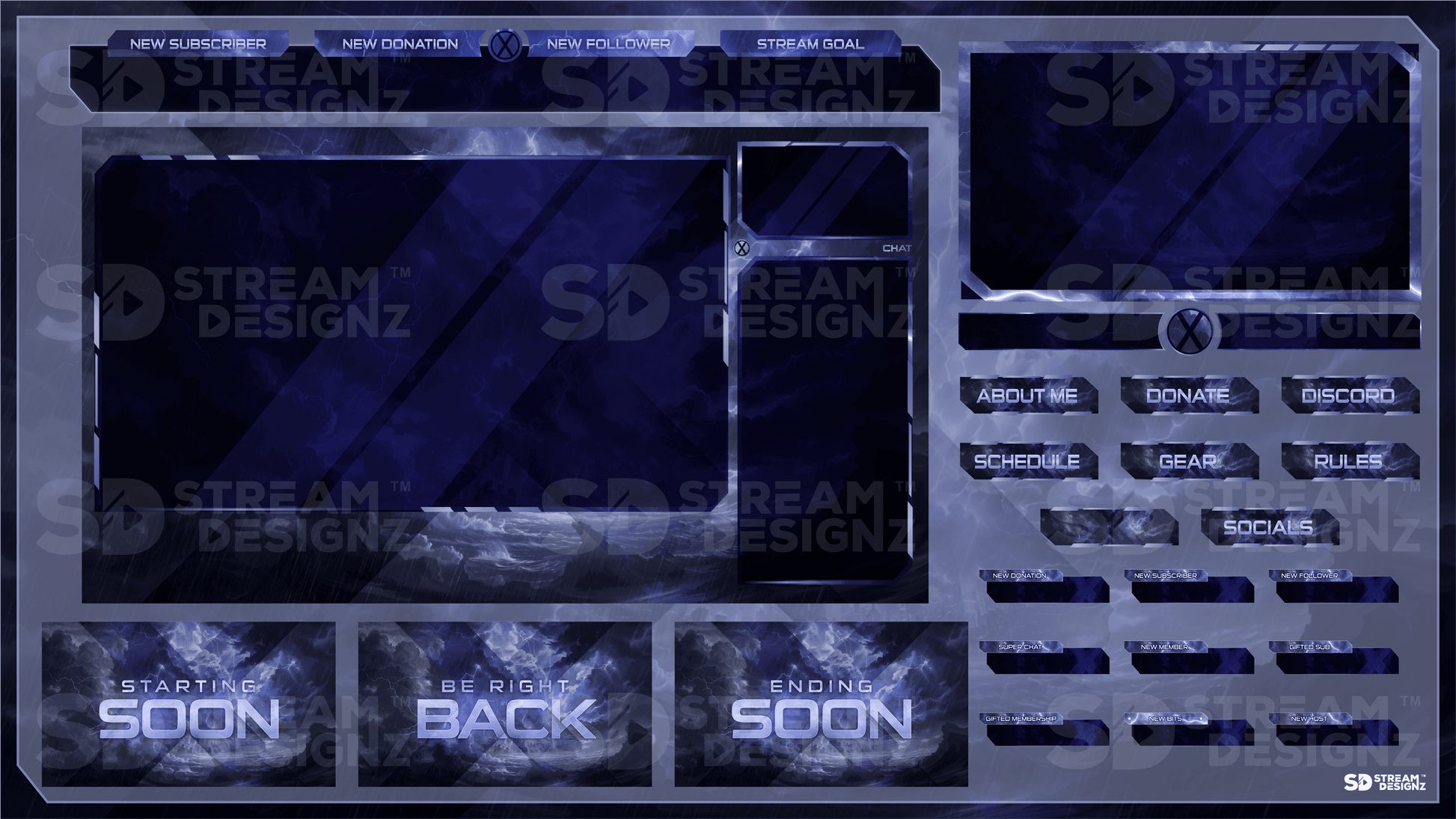 Ultimate stream package feature image storm stream designz