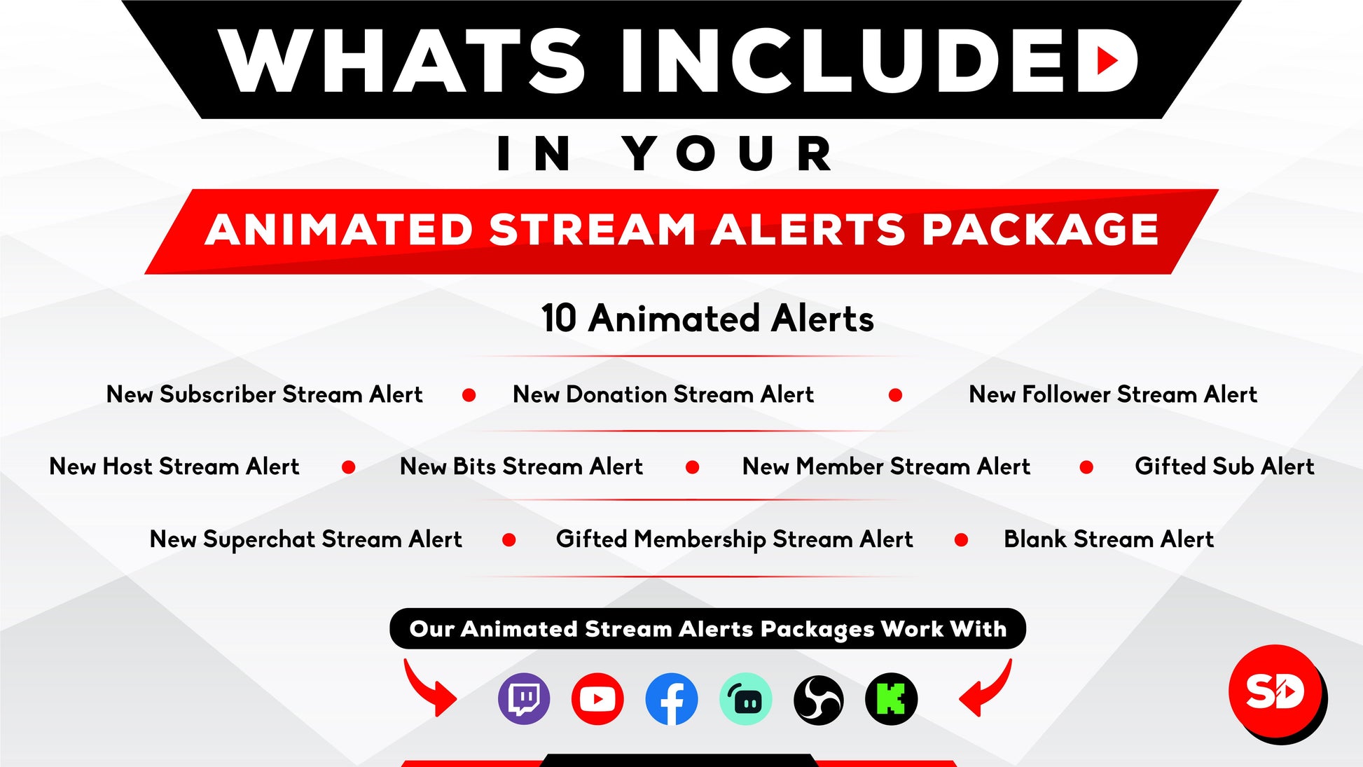 whats included in your package - animated alerts - dark wave - stream designz