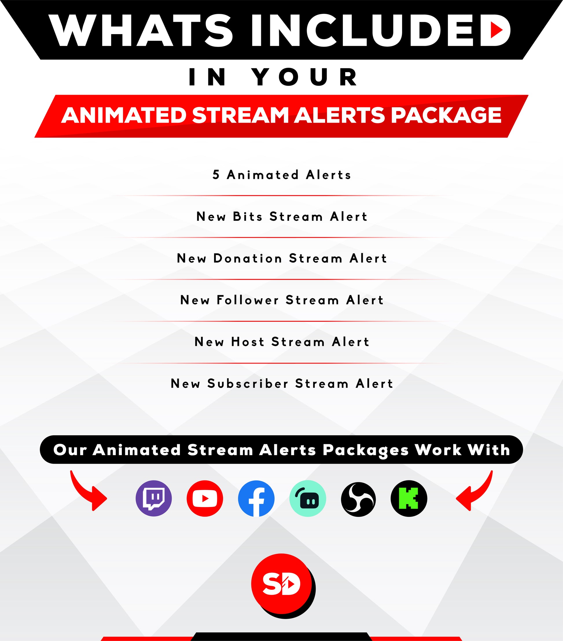 Whats included in your package - Alerts - Sleek Yellow & Red