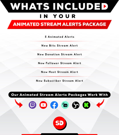 Whats included in your package - Alerts - Eye of the tiger