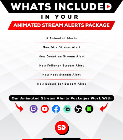 Whats included in your package - Alerts - Illuminate