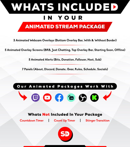 whats included in your package - Animated Stream Overlay Package - "Eye of the Tiger" - Stream Designz