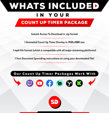 whats included in your package - count up tiimer - green lantern - stream designz