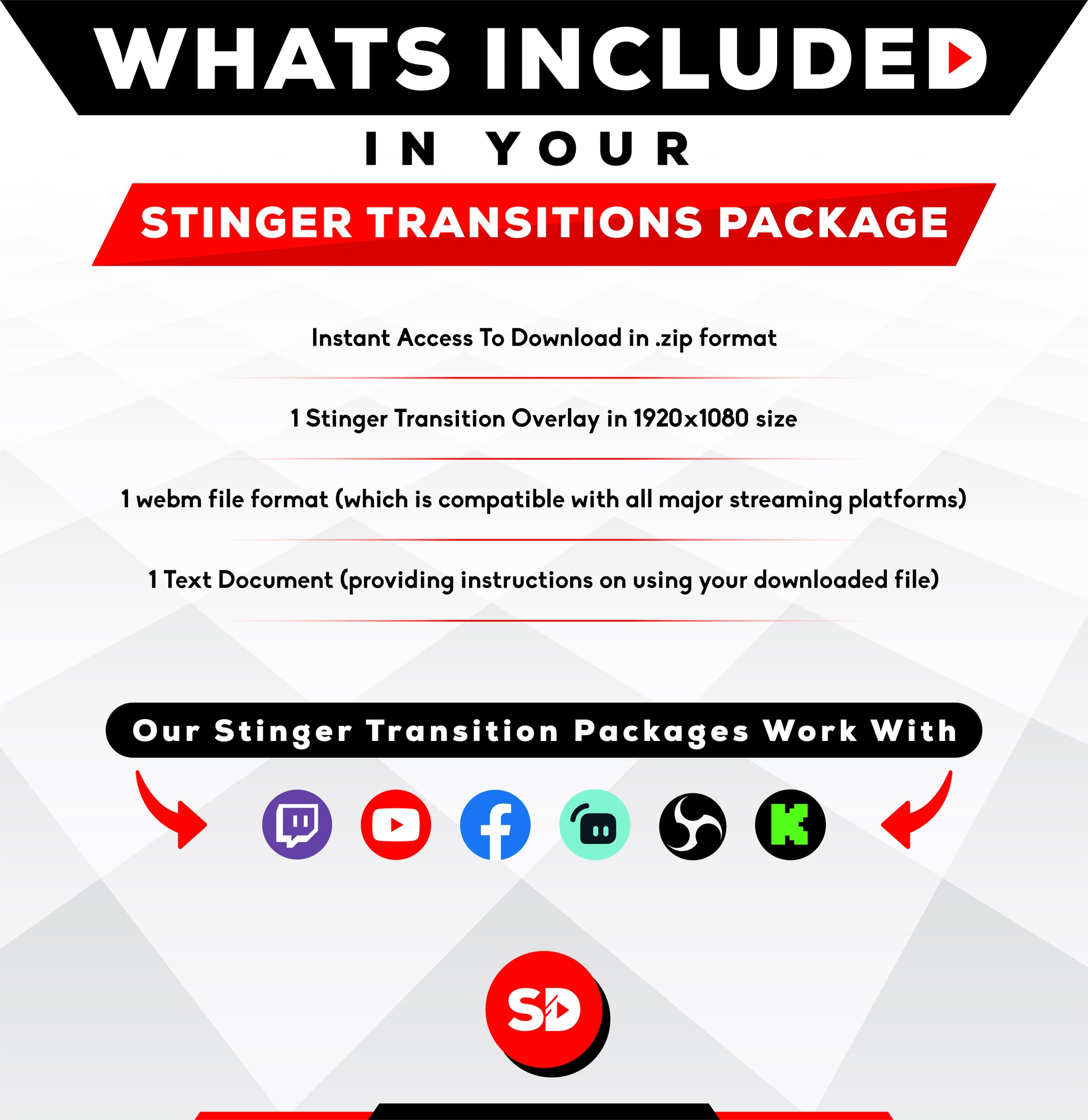 whats included in your package - stream designz - stinger transition - sleek yellow and red