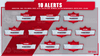 the ultimate stream package 10 alerts preview video blitz stream designz